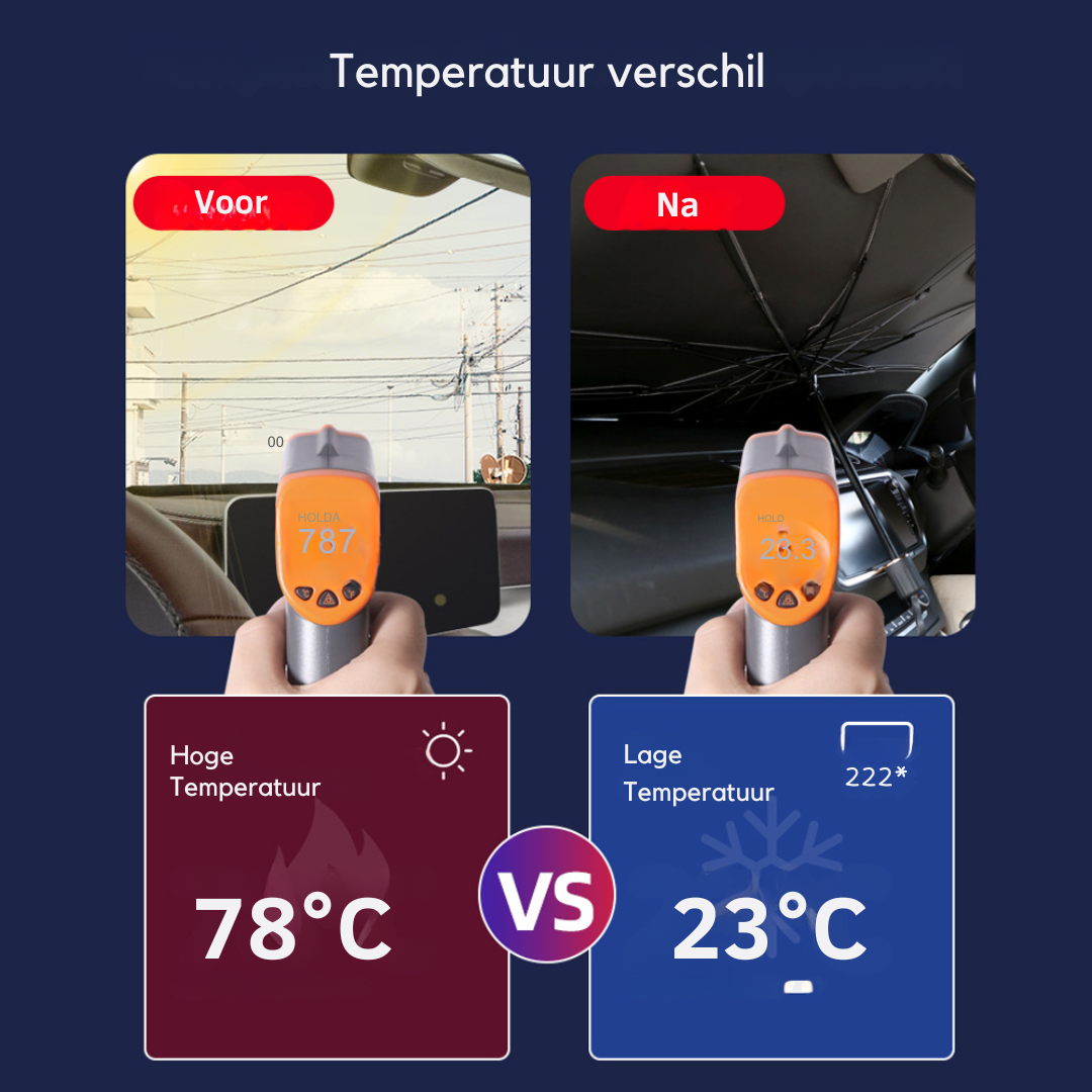 SunShade: Nooit meer een oververhitte auto