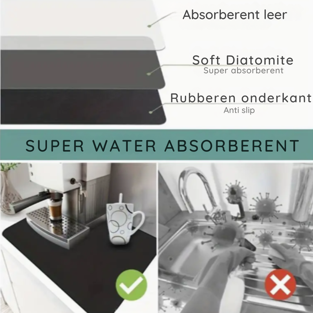 Super absorberende keukenmat: DroogWonder!