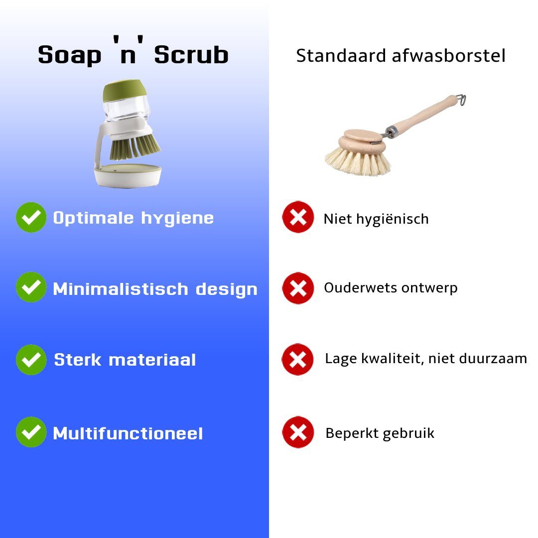 GreenEase Soap'n'Scrub - de ultieme hulp in jouw keuken